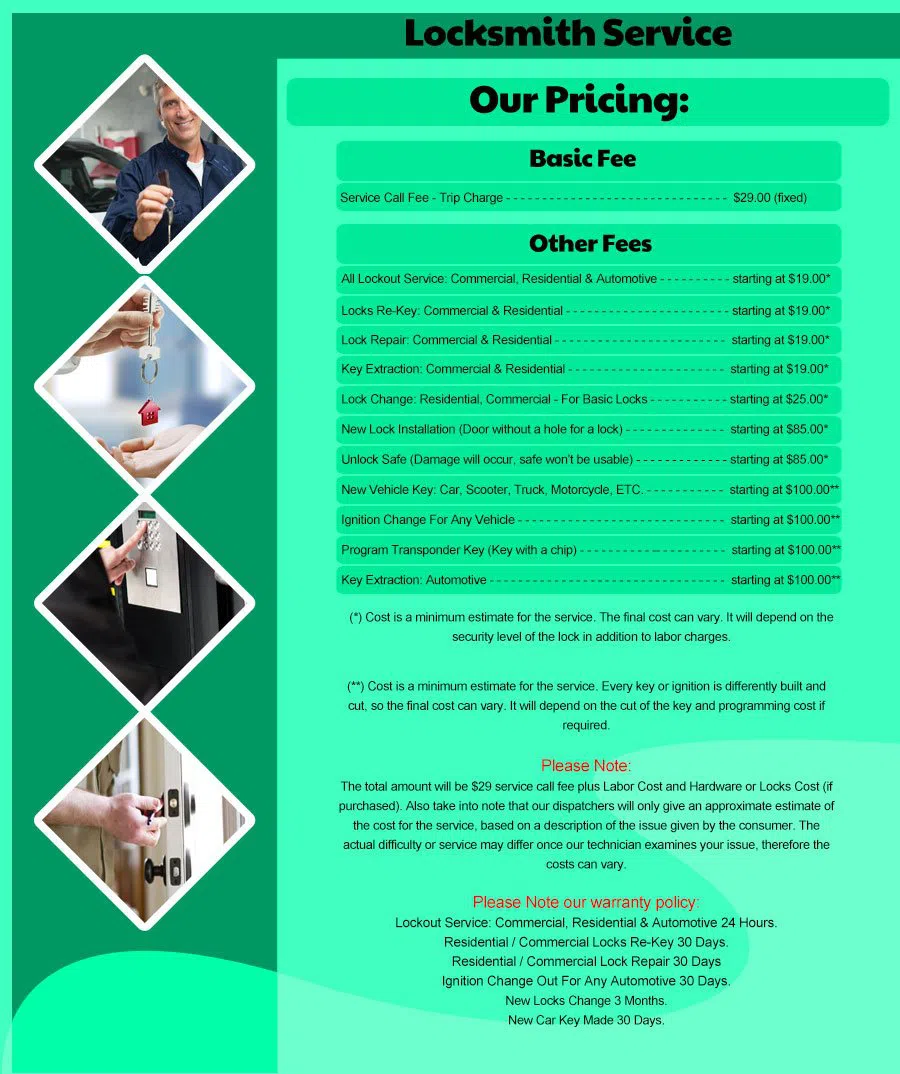 Henrico Locksmith Store Henrico, VA 804-596-3304